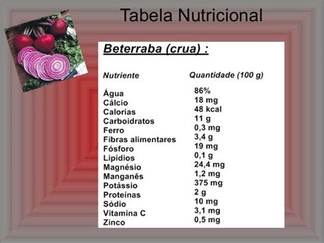 tabela nutricional beterraba